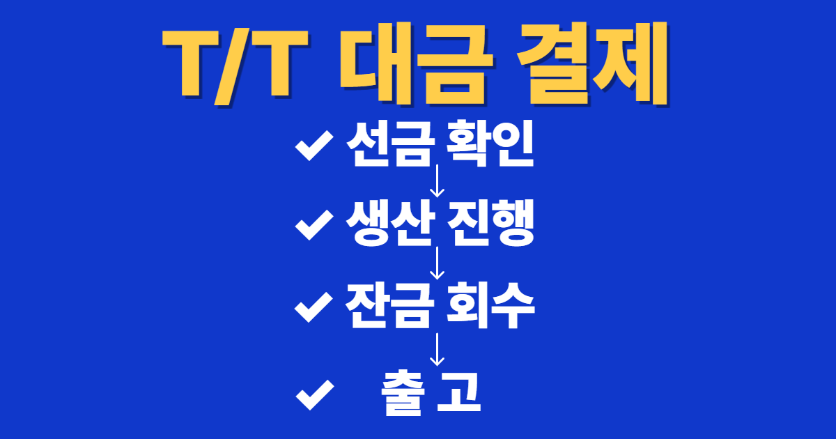 T/T 대금 결제 실무 절차: 선금 확인부터 생산 진행, 잔금 회수, 출고까지